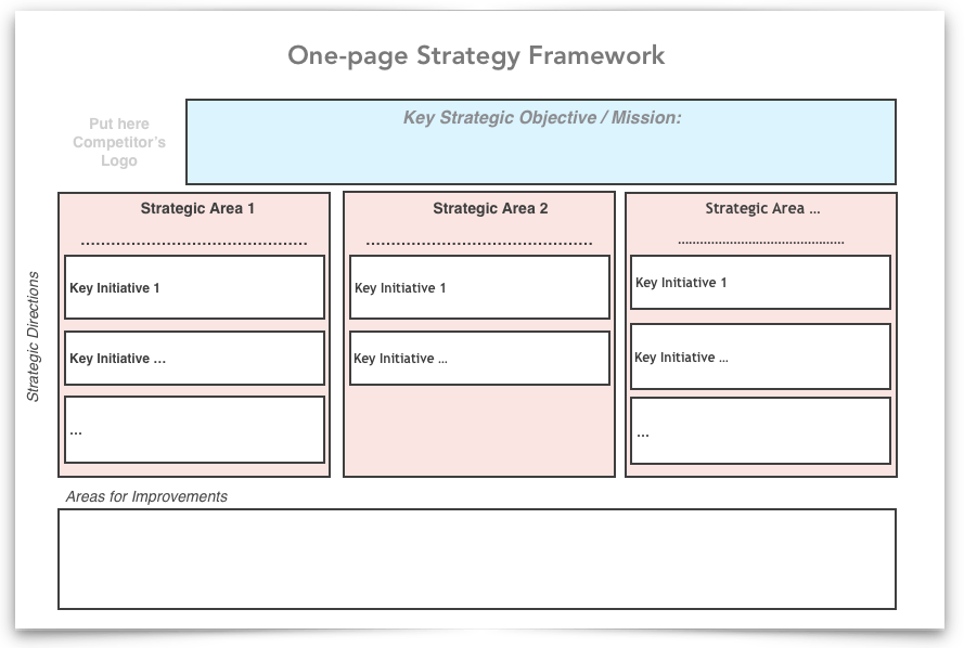 Strategic Compass po polsku