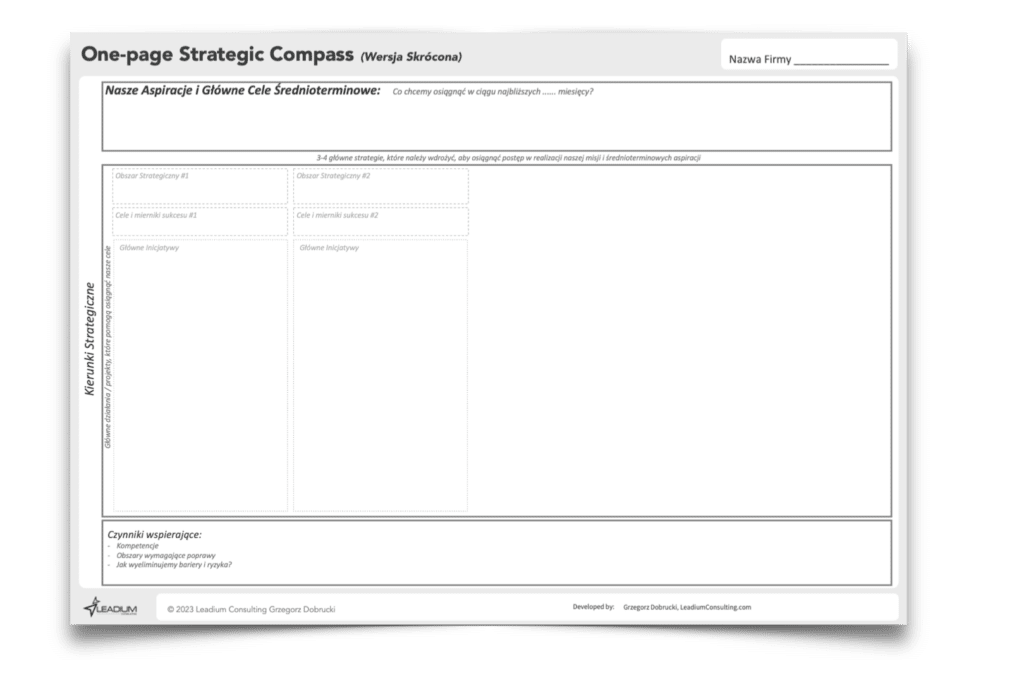 Arkusz Strategic Compass w wersji polskiej