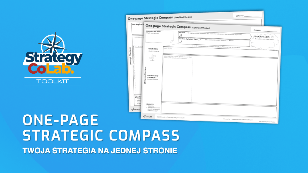 Narzędzie Strategic Compass