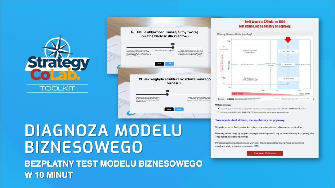 Diagnoza modelu biznesowego - Bezpłatny test Modelu Biznesowego w 10 minut