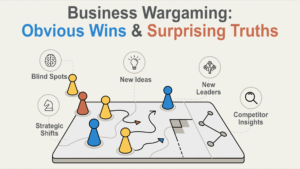 Business Wargaming: Obvious Wins & Surprising Truths